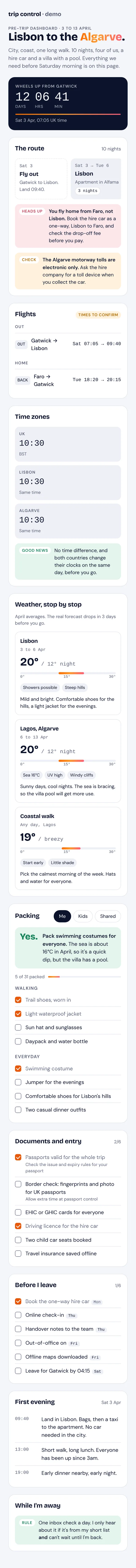 A demo pre-trip dashboard for a made-up family trip from Lisbon to the Algarve: a countdown, the route with warnings about a one-way hire car and electronic tolls, flights, time zones, weather for each stop, a tickable packing list that says yes to swimming costumes, documents, a before-I-leave checklist, the first evening and the rule for checking email while away.